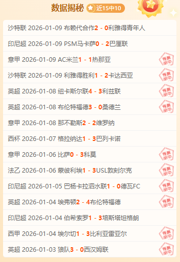 英超赛季第,轮赛事亮点,回放,球盟会官网,H5球盟会官网,球盟会官网在线娱乐平台