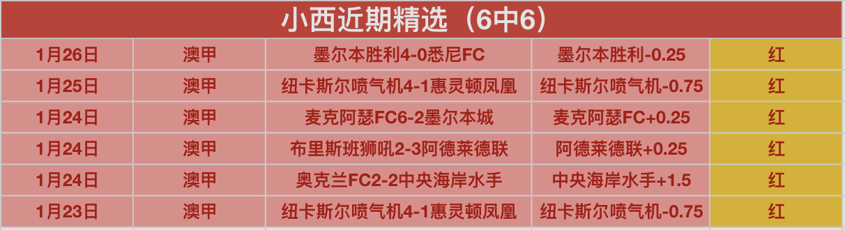 叶诗文西安,再出发,起点报道,球盟会官网,H5球盟会官网,球盟会官网在线娱乐平台