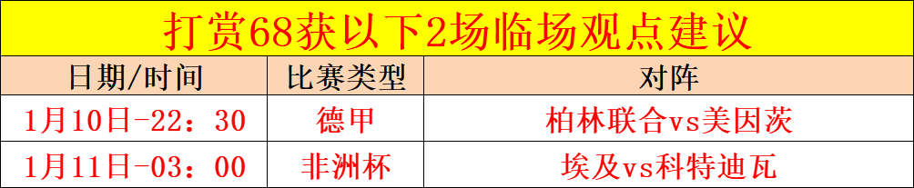 英超最新战,曼城独领风,阿森纳紧随,球盟会官网,H5球盟会官网,球盟会官网在线娱乐平台