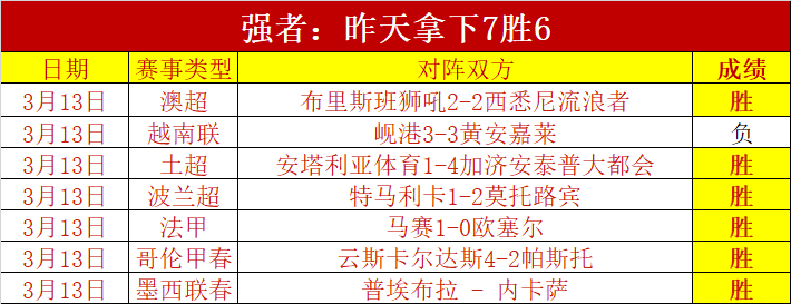 大乐透期号,专家质合分,析推荐,球盟会官网,H5球盟会官网,球盟会官网在线娱乐平台