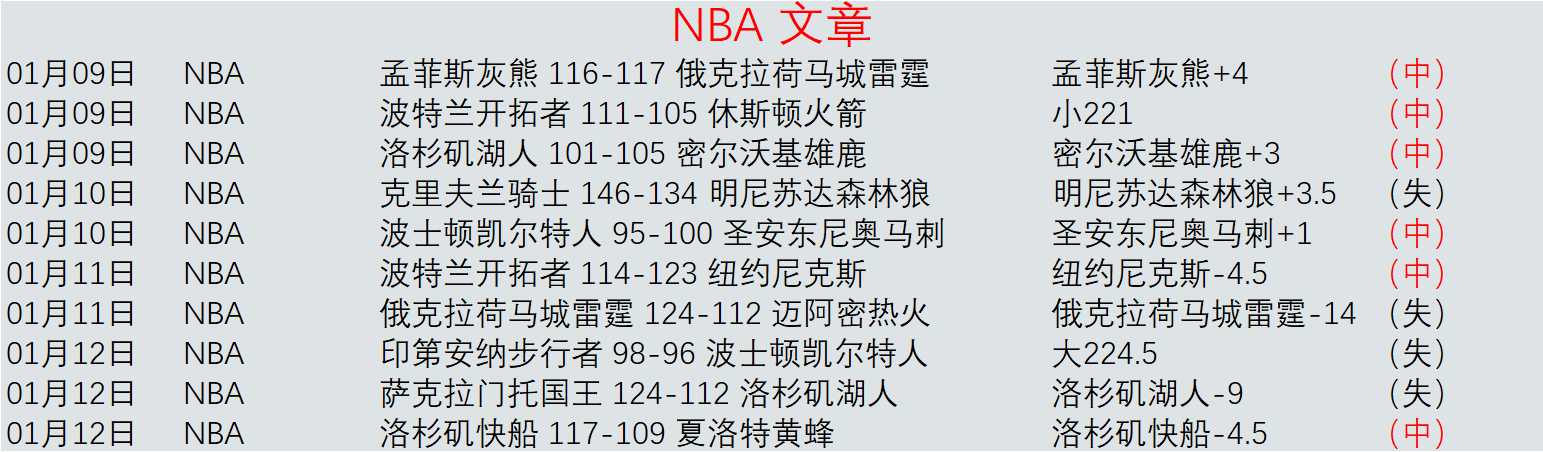大乐透期号,专家质合分,析推荐,球盟会官网,H5球盟会官网,球盟会官网在线娱乐平台
