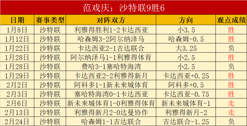 孙颖莎挑战,张本美和,日媒评价张,球盟会官网,H5球盟会官网,球盟会官网在线娱乐平台