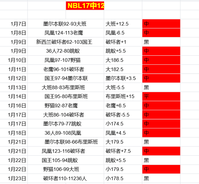 周六,芬超分析,雅罗对库普,球盟会官网,H5球盟会官网,球盟会官网在线娱乐平台