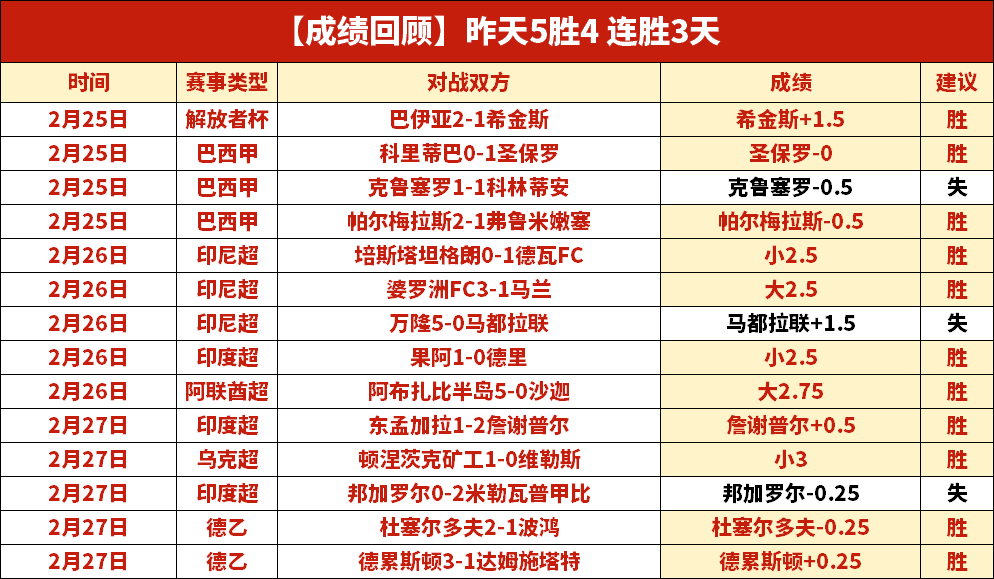 德甲,多特客场战,胜狼堡,球盟会官网,H5球盟会官网,球盟会官网在线娱乐平台
