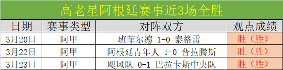 年起,曼联英超独,步江湖,球盟会官网,H5球盟会官网,球盟会官网在线娱乐平台