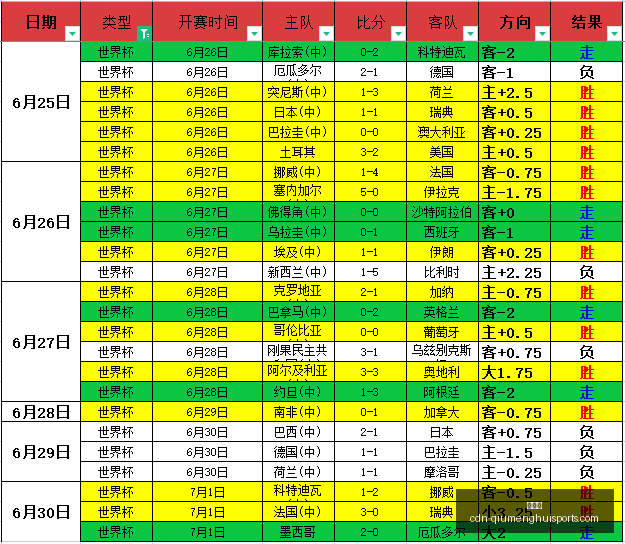 球盟会球盟,会官网数据,冲到,球盟会官网,球盟会App,球盟会直播,球盟会互动,球盟会平台