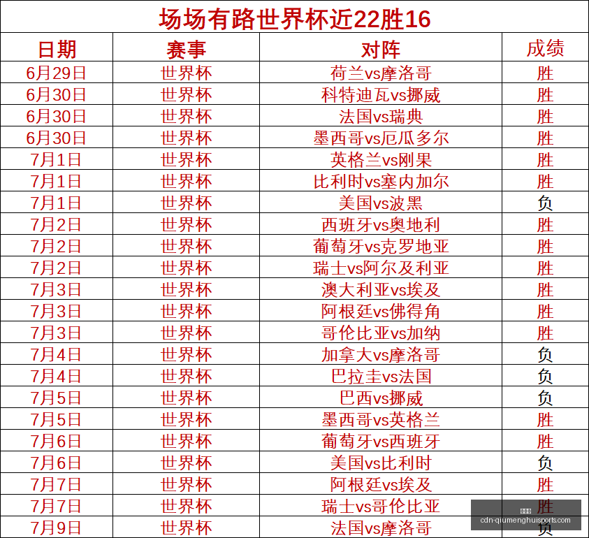 球盟会,球盟会官网,球盟会App,球盟会官网,球盟会App,球盟会直播,球盟会互动,球盟会平台
