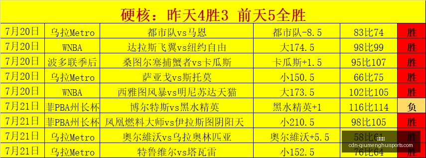 球盟会球盟,会官网新动,作落地引发,球盟会官网,球盟会App,球盟会直播,球盟会互动,球盟会平台