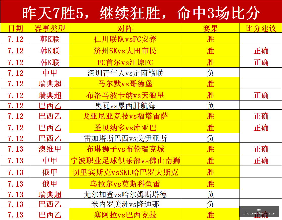 球盟会,球盟会官网,球盟会App,球盟会官网,球盟会App,球盟会直播,球盟会互动,球盟会平台