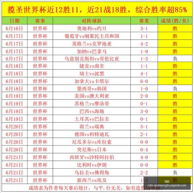 乌兹超中下,游激战,黄金夜场大,球盟会官网,球盟会App,球盟会直播,球盟会互动,球盟会平台
