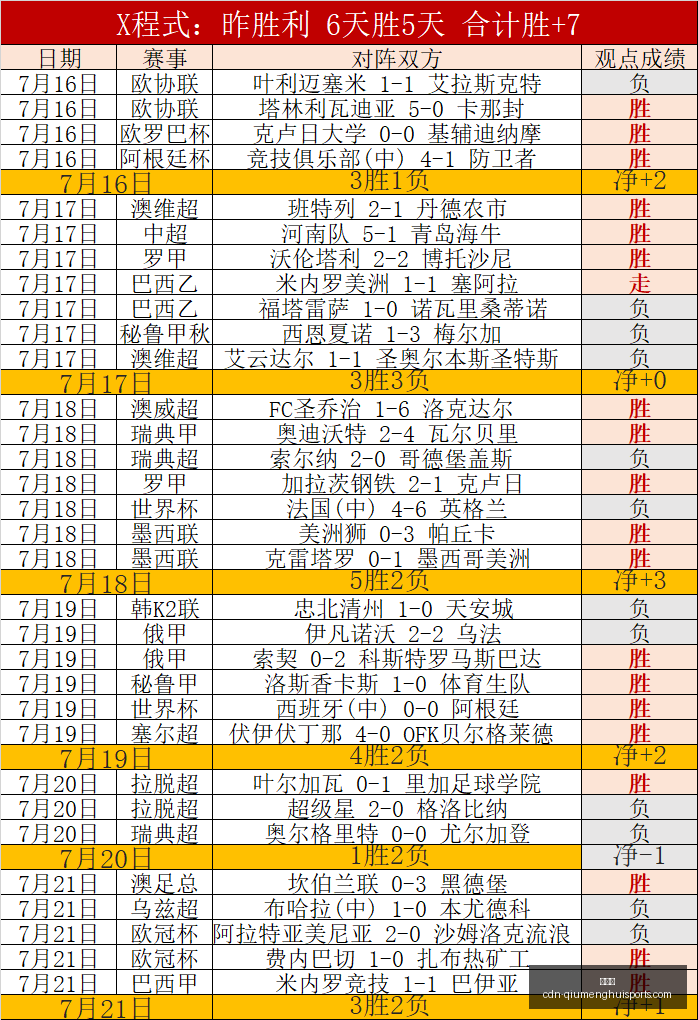 乌兹超中下,游激战,黄金夜场大,球盟会官网,球盟会App,球盟会直播,球盟会互动,球盟会平台