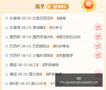 赛季焦点分,格罗宁根主,场对决,球盟会官网,球盟会App,球盟会直播,球盟会互动,球盟会平台
