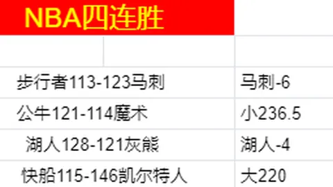 探秘墨西联焦点对决：帕丘卡与莱昂深度剖析，独家比分预测一网打尽！