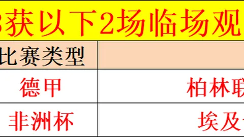 英超最新战况：曼城独领风骚，阿森纳紧随其后，维拉延续霸榜势头！