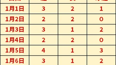 足球情缘：安菲尔德泪墙见证孝子对严父的告别绝杀