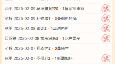 火箭强势来袭，19胜12战绩对决灰熊！NBA精彩数据对决前瞻！