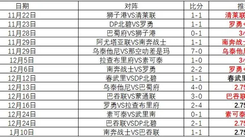 太阳队110-100逆袭掘金，成功复仇