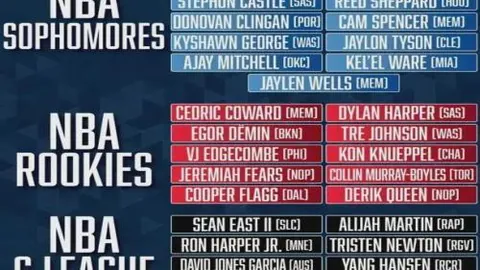 内马尔告别豪门加盟桑托斯，国际赛场“月亮神”挥手告别