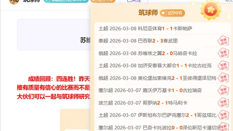 Euro福利解析赛果预测