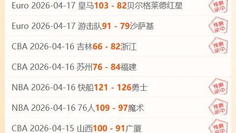 Midnight Season 1首季秘境成就即将揭晓