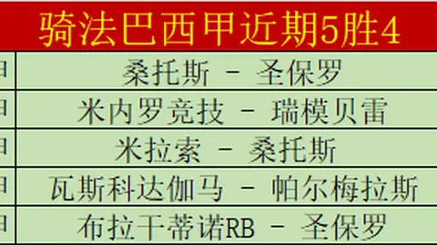 伊万激励球队：保住第三球有望翻盘；郑智指出：首球至关重要，次球有望实现