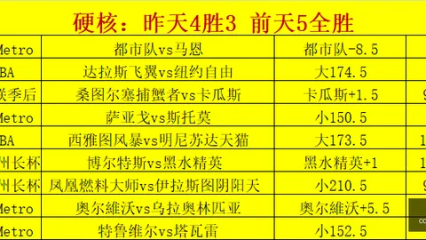 球盟会球盟会官网新动作落地引发关注